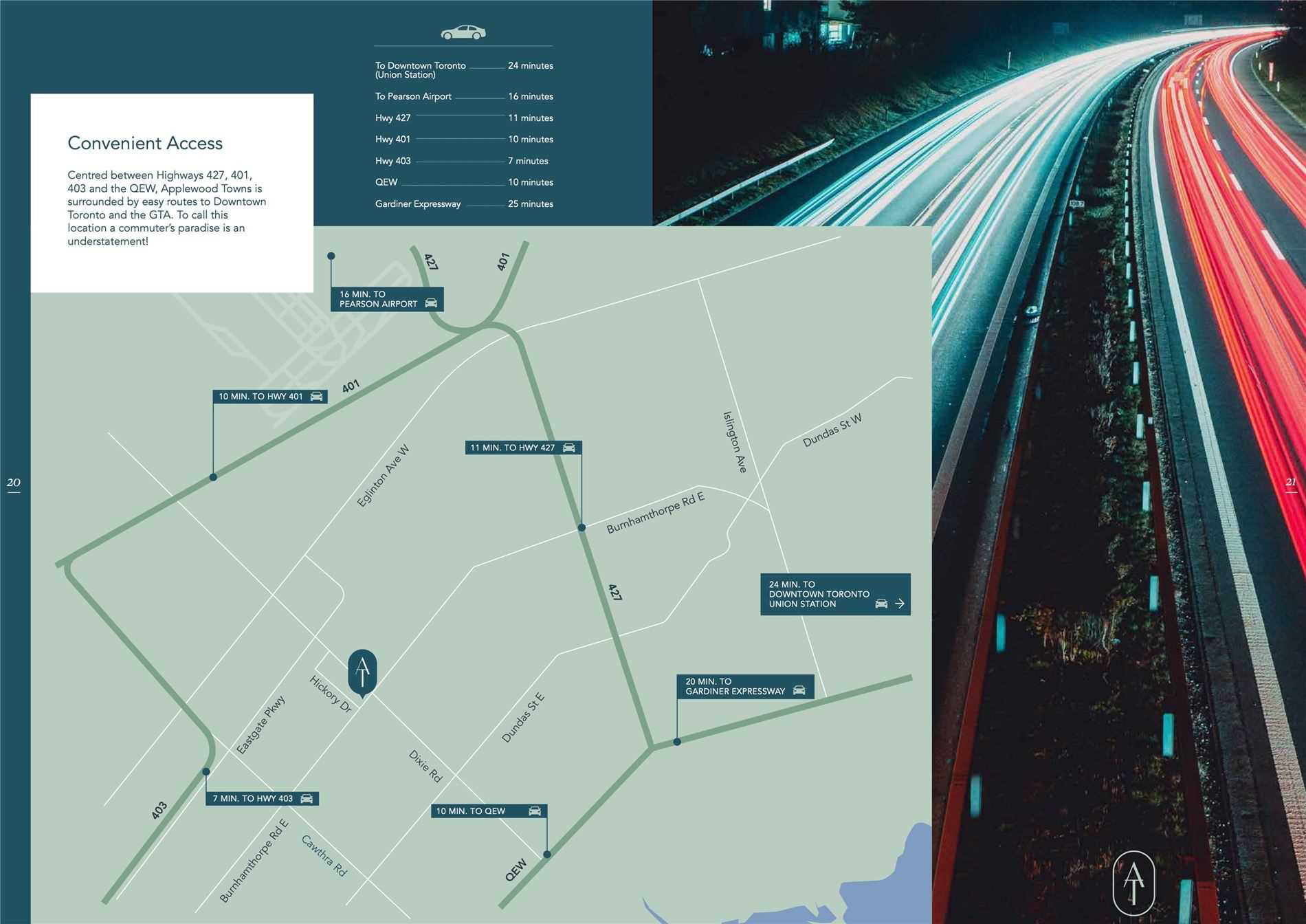 Mississauga town house for sale 3893